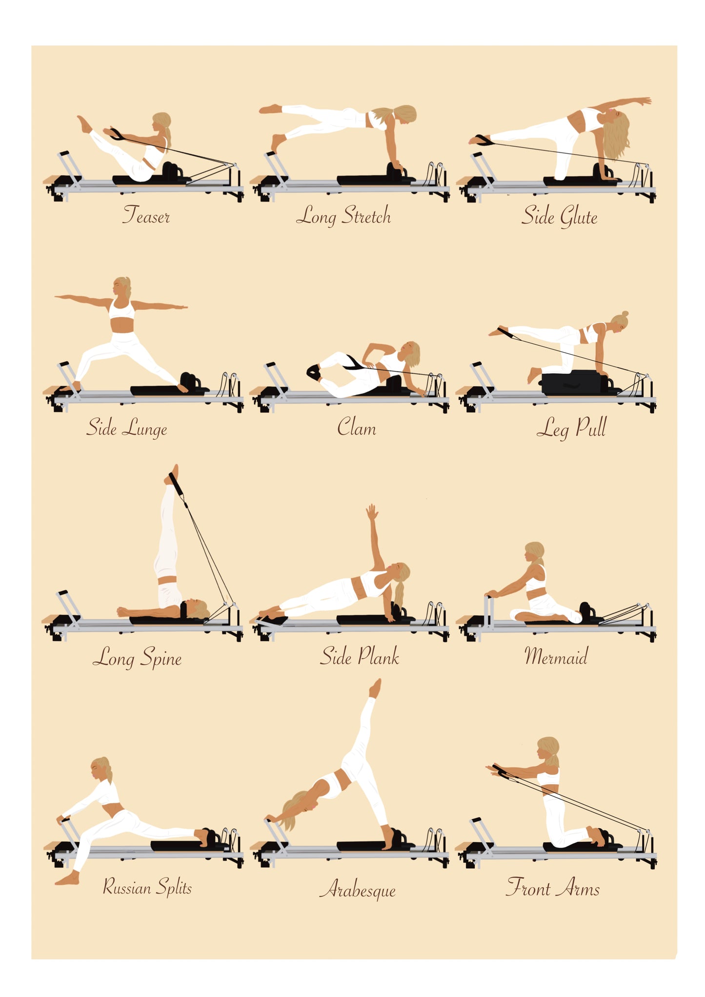 Pilates Chart