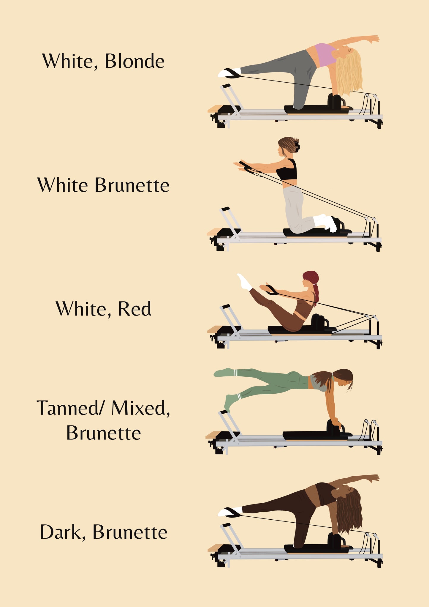 Pilates Chart